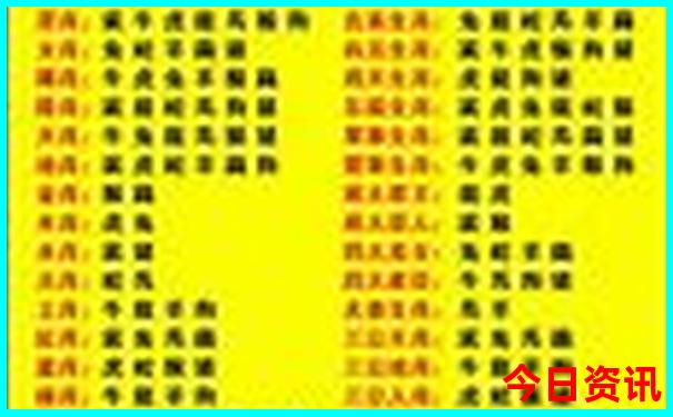 成都自驾游去云南旅游最佳路线
